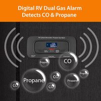 SENSYX PRC2000 · RV Propane + CO Detector · Flush Mount