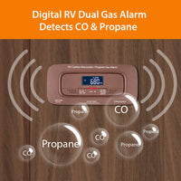 SENSYX PRC2000 · RV Propane + CO Detector · Flush Mount