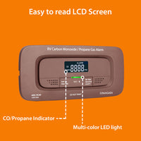 SENSYX PRC2000 · RV Propane + CO Detector · Flush Mount